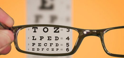 Eye Chart And Glasses